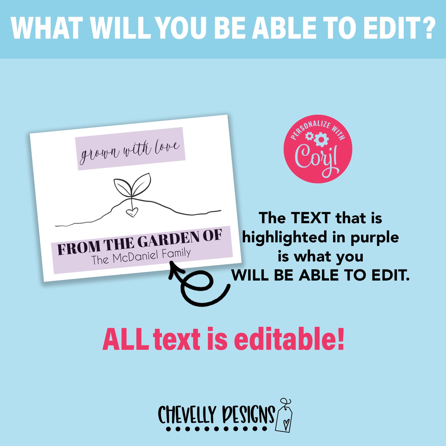 Editable - Grown With Love From The Garden - Gift Tags - Printable Digital File