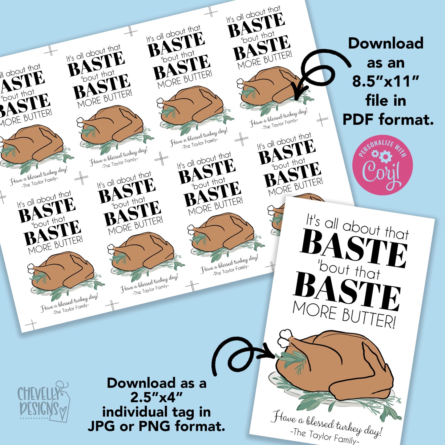 EDITABLE - All About That Baste More Butter - Turkey Gift Tags - Printable Digital File