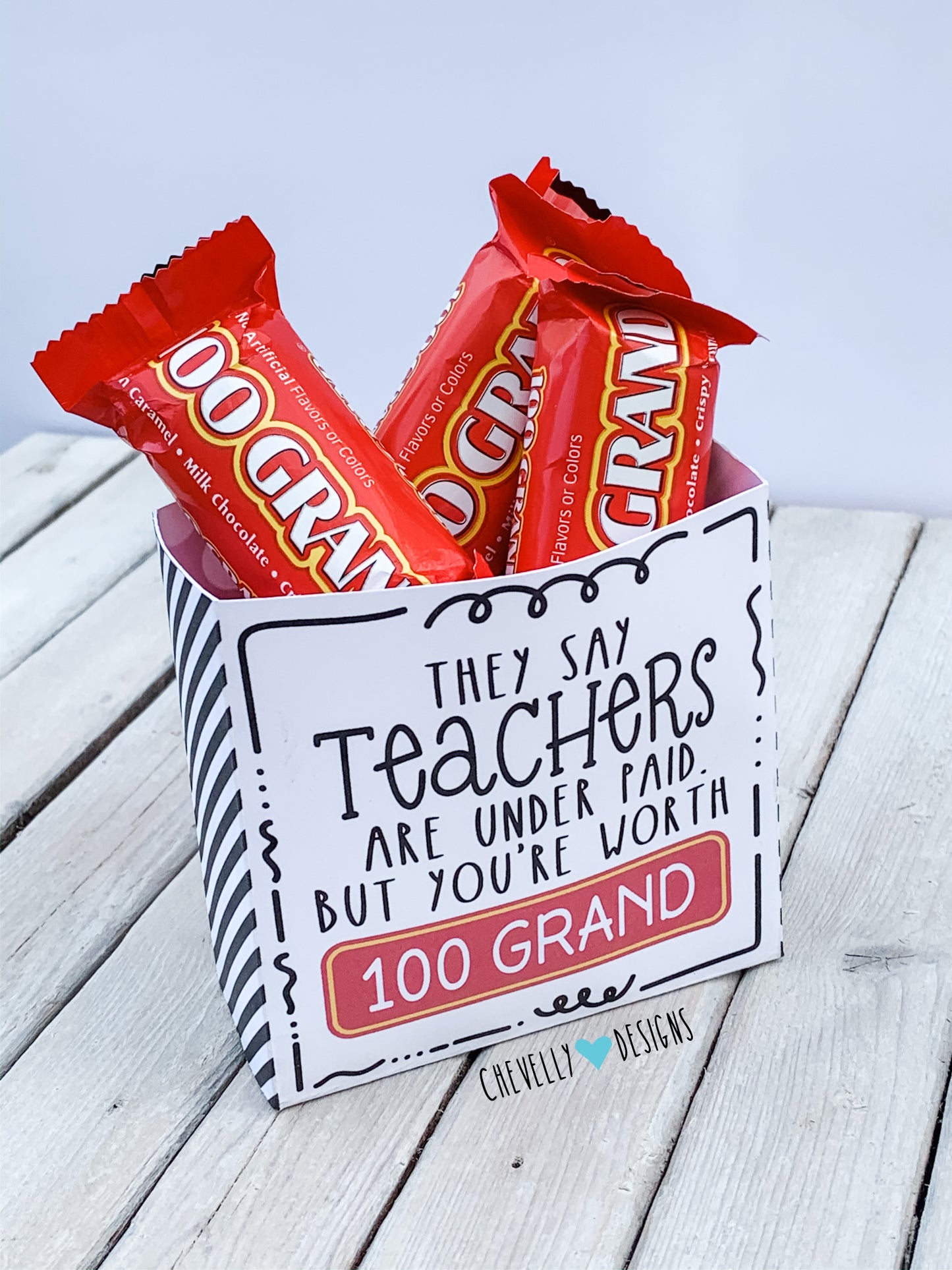 Printable Teacher Appreciation Gift Bag/Box for 100 Grand Candy - Small Treat Bag | Instant Digital File