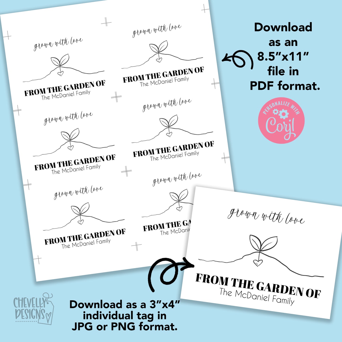 Editable - Grown With Love From The Garden - Gift Tags - Printable Digital File